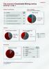 Journal of Sustainable Mining 2014 no. 1 metrics