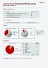 Journal of Sustainable Mining 2014 no. 2 metrics