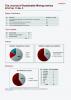 Journal of Sustainable Mining 2014 no. 3 metrics