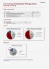 Journal of Sustainable Mining 2014 no. 4 metrics